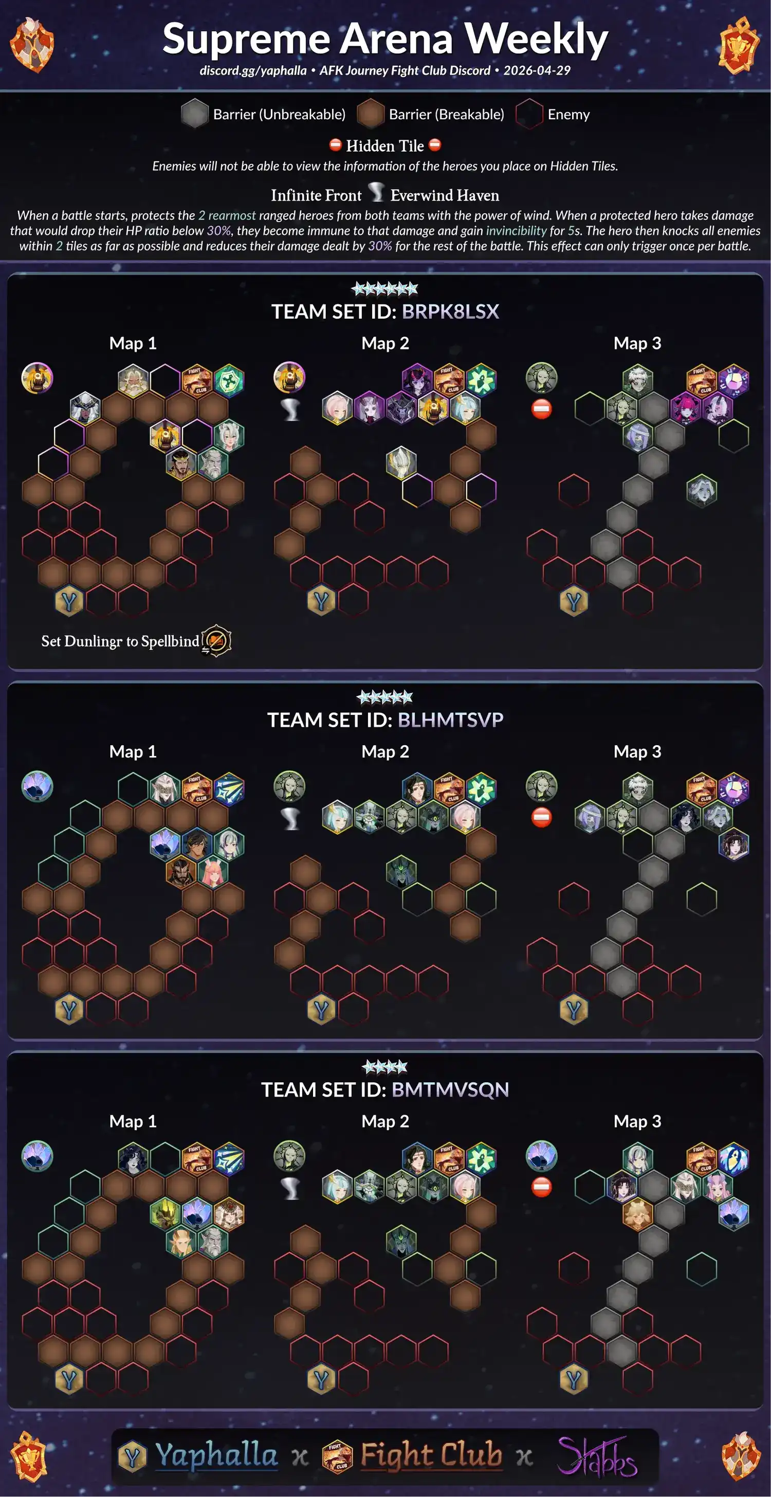 Guides