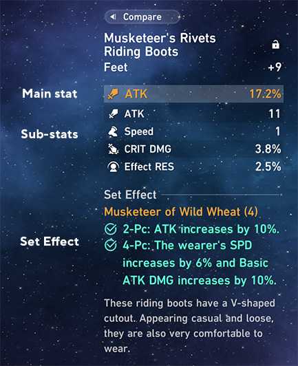 Relic stats