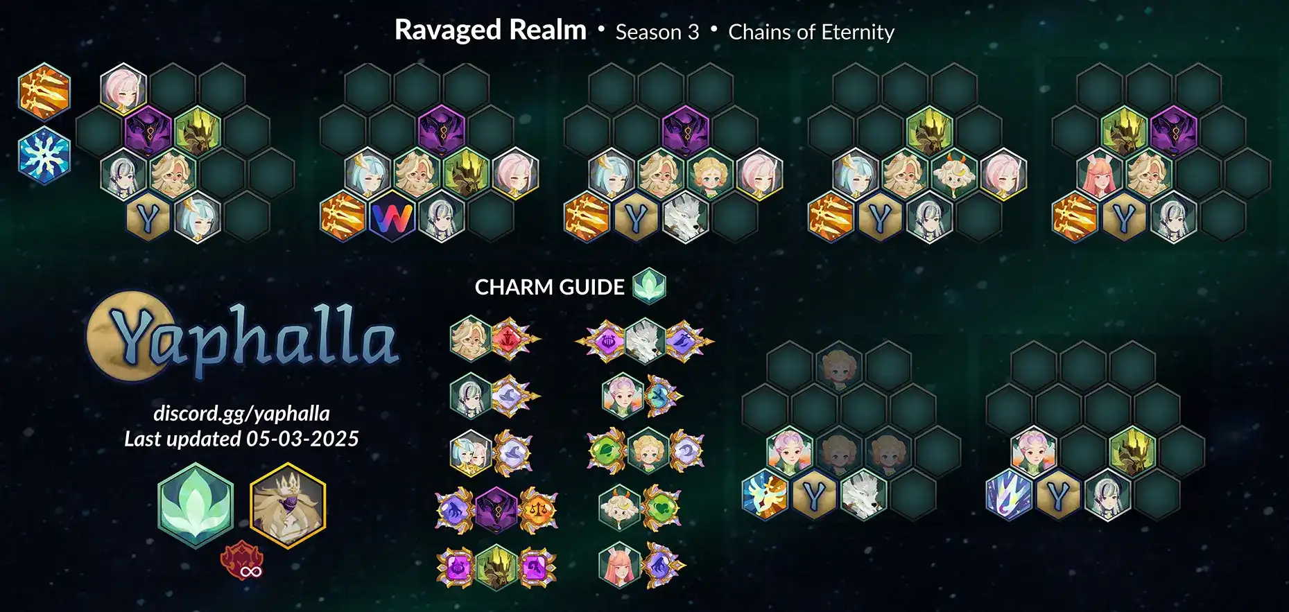 Guides