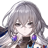 Honkai Star Rail Tier List 1.5 (Best Characters) - Mobalytics