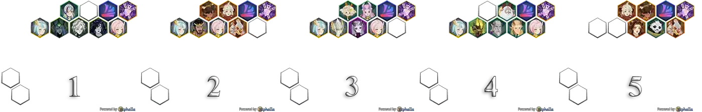 Guides