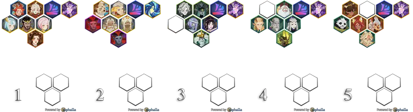 Guides