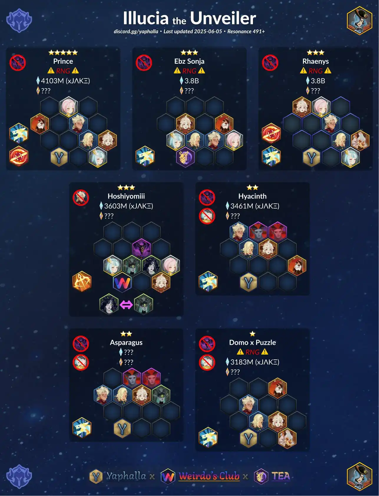 Guides