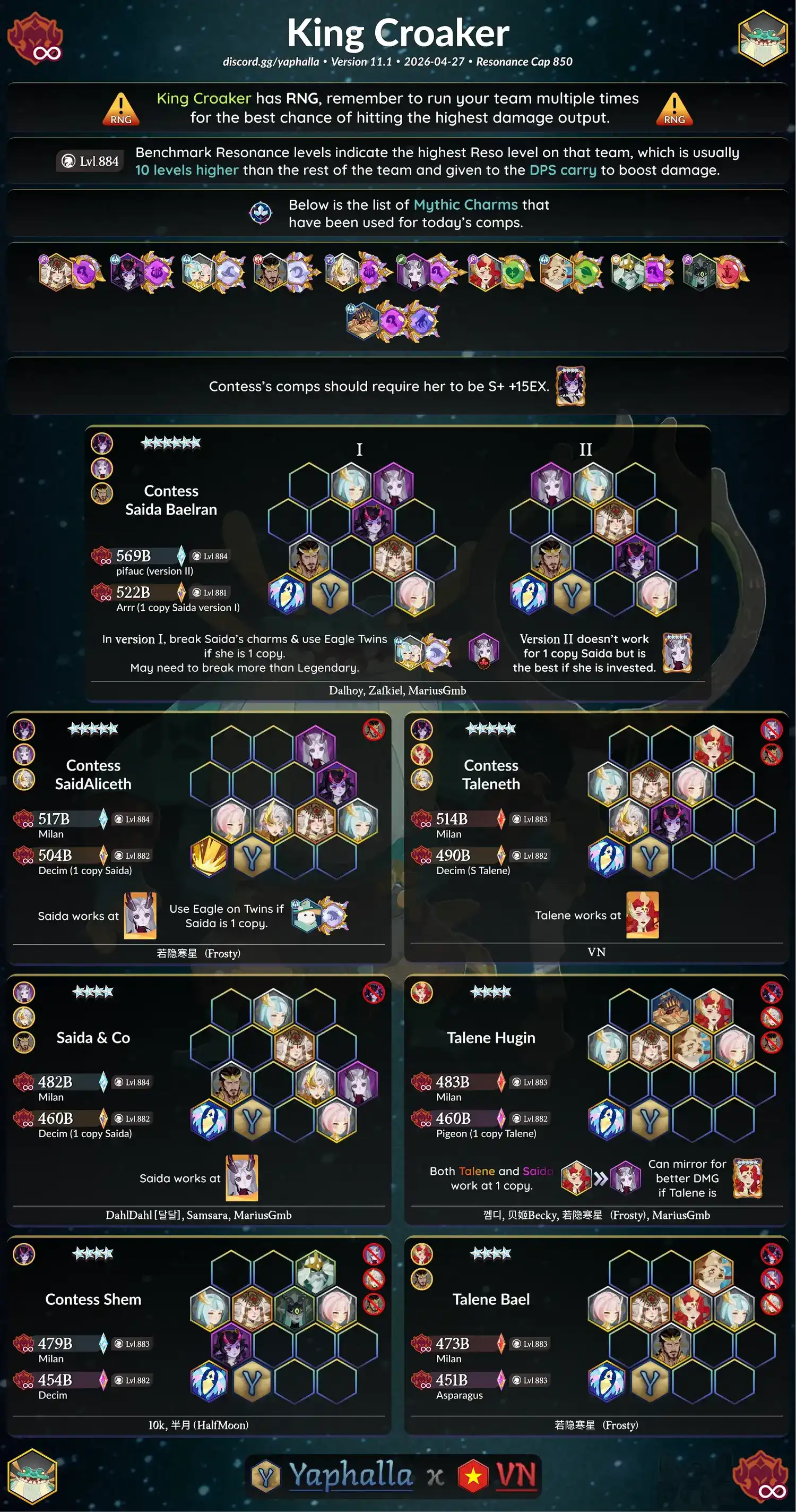 Guides